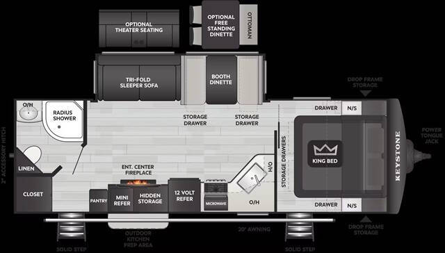 2022 Keystone RV COUGAR M-2