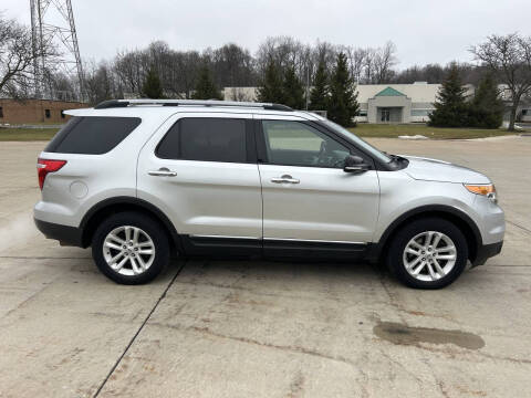 2014 Ford Explorer XLT