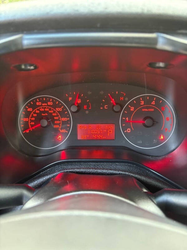 2018 RAM ProMaster City