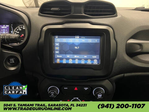 2018 Jeep Renegade Latitude