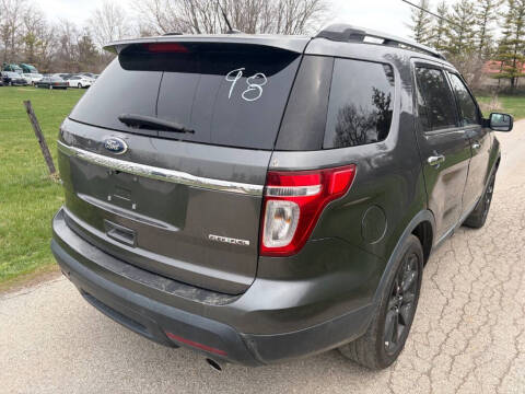 2015 Ford Explorer XLT