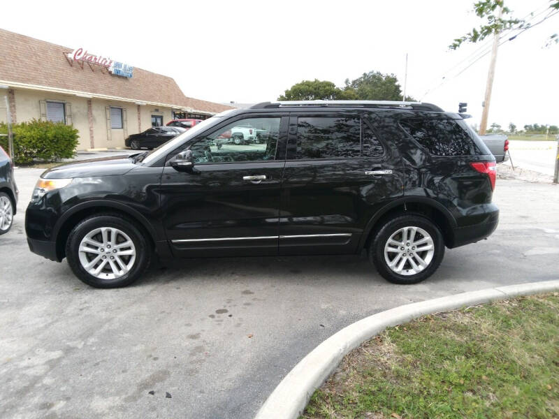 2015 Ford Explorer XLT