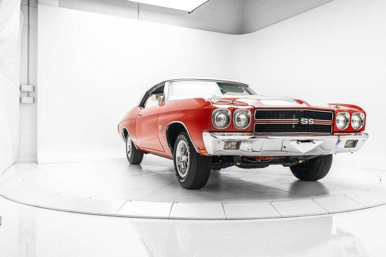 1970 Chevrolet Chevelle