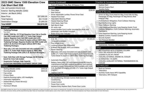 2023 GMC Sierra 1500