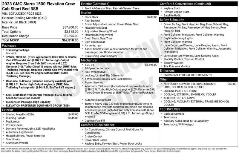 2023 GMC Sierra 1500