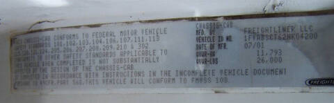 2002 Freightliner FL70