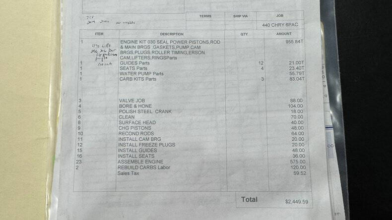 1971 Dodge Challenger
