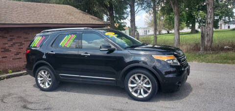 2015 Ford Explorer Limited