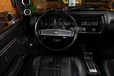 1970 Chevrolet Chevelle