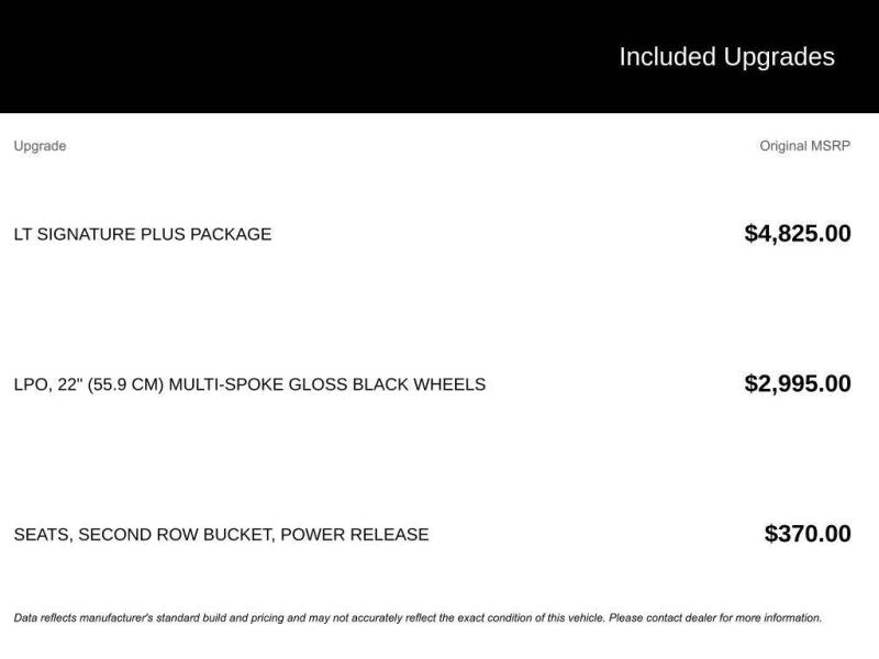 2022 Chevrolet Tahoe LT