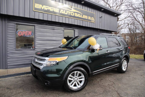 2013 Ford Explorer for sale at Empire Auto Sales BG LLC in Bowling Green KY