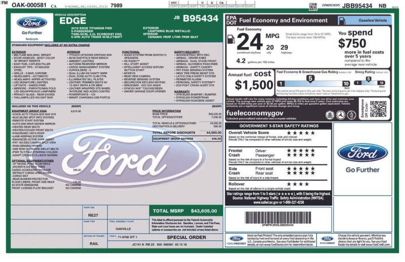 2018 Ford Edge Titanium