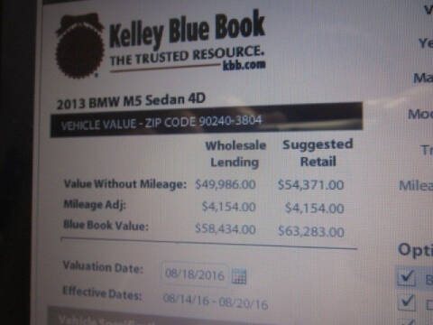 2013 BMW M5