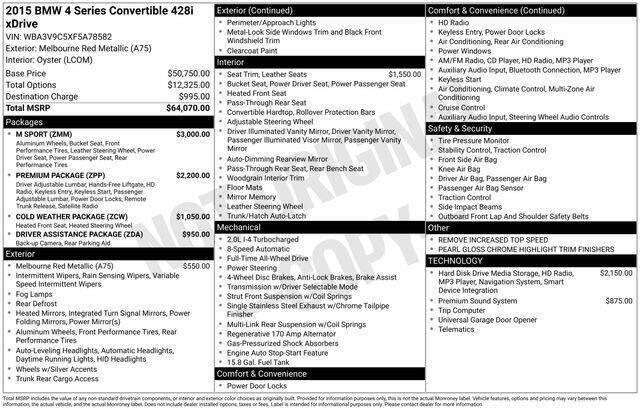 2015 BMW 4 Series 428i xDrive