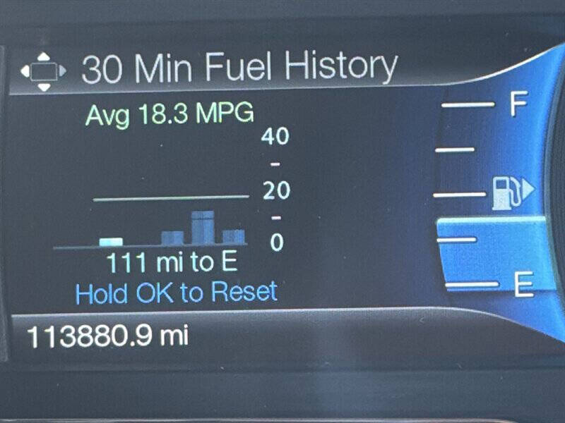 2019 Ford Flex Limited