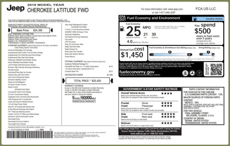 2018 Jeep Cherokee Latitude