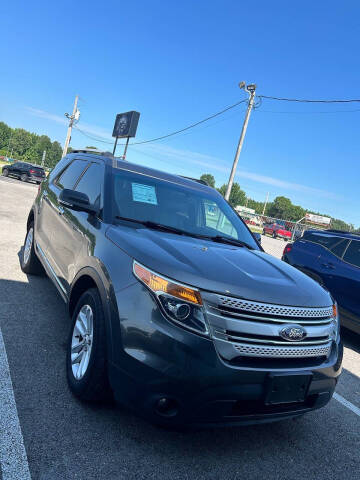2015 Ford Explorer XLT