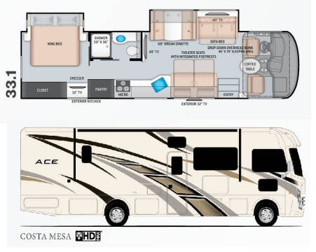 2019 Thor Motor Coach Ace 33.1
