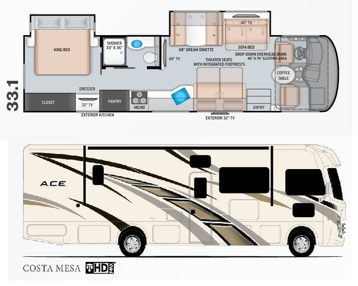 2019 Thor Motor Coach Ace 33.1