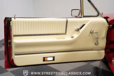 1966 Ford Thunderbird