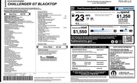2022 Dodge Challenger GT