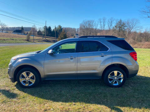 2012 Chevrolet Equinox for sale at Deals On Wheels in Red Lion PA