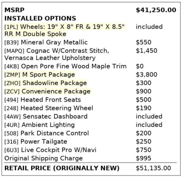 2021 BMW 3 Series 330i