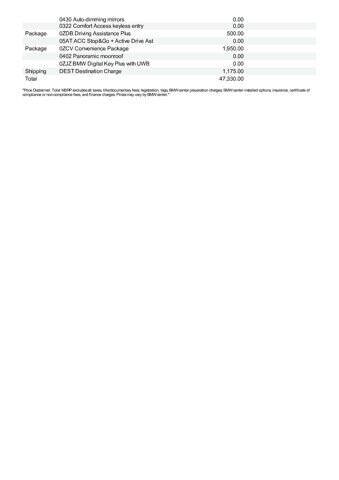 2025 BMW X1 xDrive28i