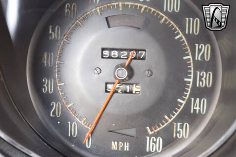 1968 Chevrolet Corvette