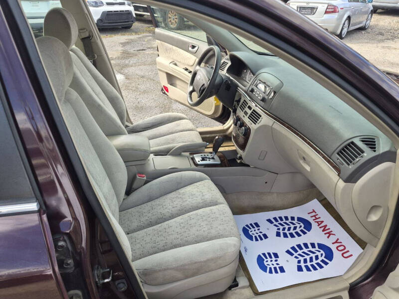 2006 Hyundai Sonata LX