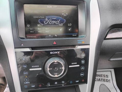 2015 Ford Explorer Limited