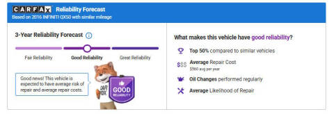 2016 Infiniti QX50