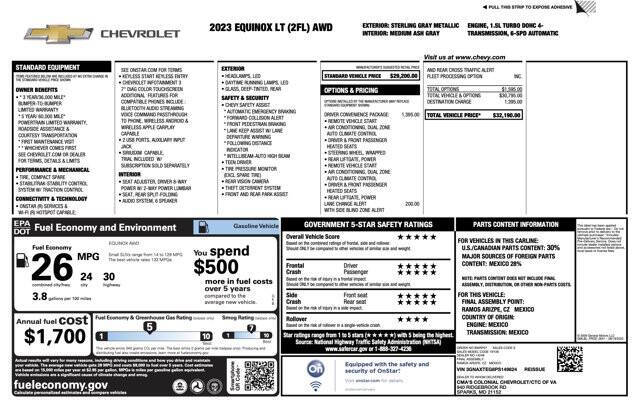 2023 Chevrolet Equinox