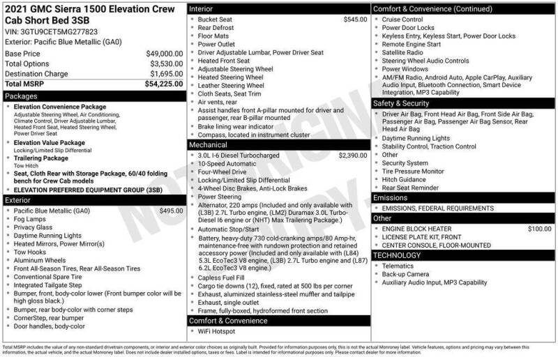 2021 GMC Sierra 1500
