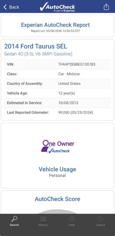 2014 Ford Taurus SEL