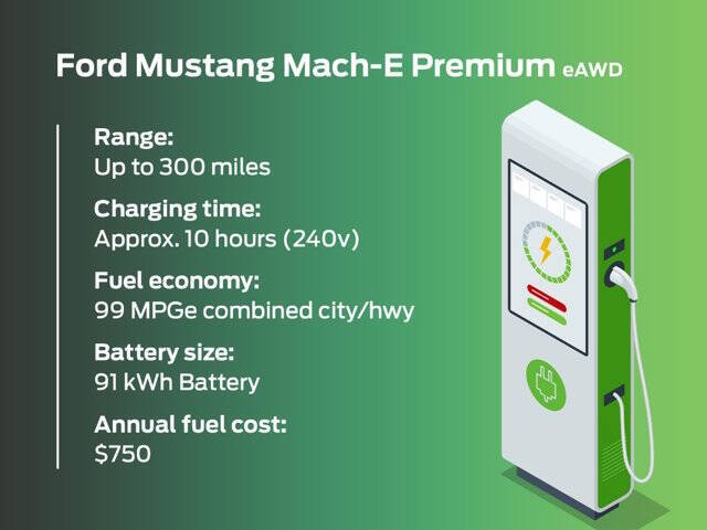 2025 Ford Mustang Mach-E Premium