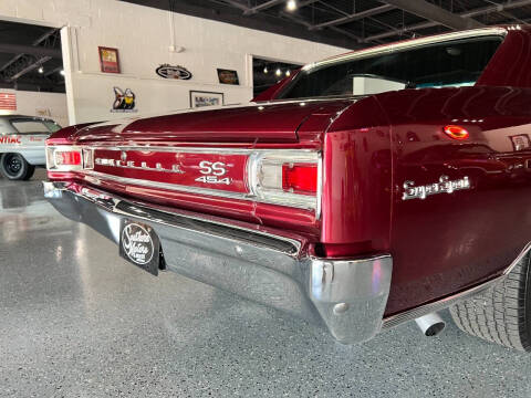 1966 Chevrolet Chevelle