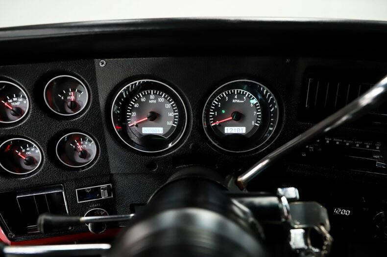1983 Chevrolet C/K 10 Series