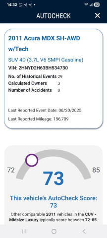 2011 Acura MDX SH-AWD w/Tech