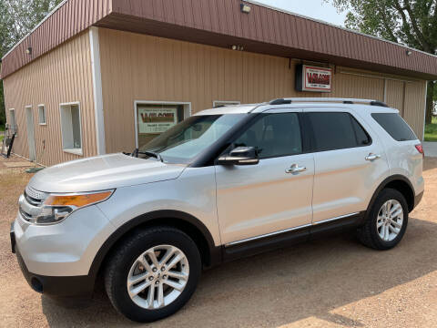 2013 Ford Explorer for sale at Palmer Welcome Auto in New Prague MN