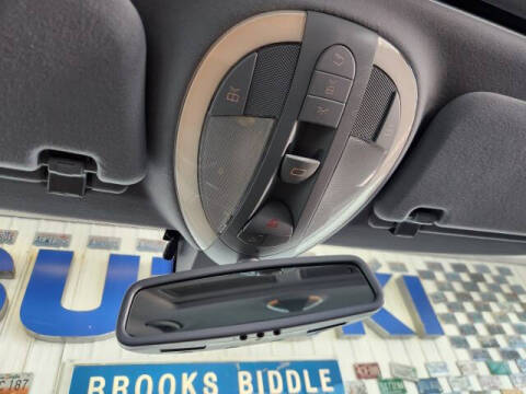 2004 Mercedes-Benz E-Class E 320 4MATIC