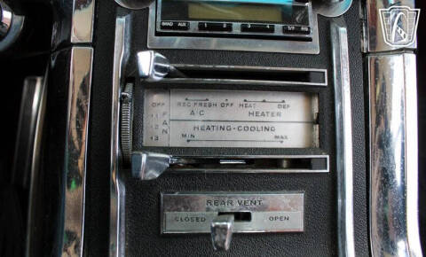 1966 Ford Thunderbird