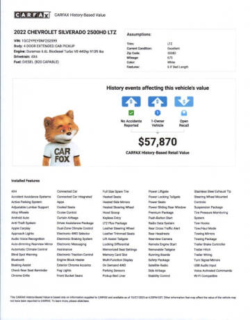 2022 Chevrolet Silverado 2500HD LTZ