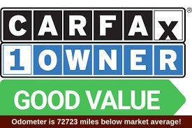 2016 Chrysler 300 Limited