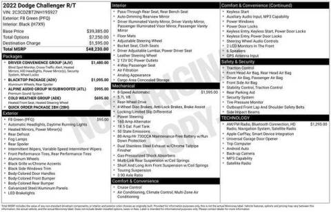 2022 Dodge Challenger R/T