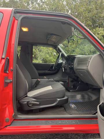 2008 Ford Ranger SPORT