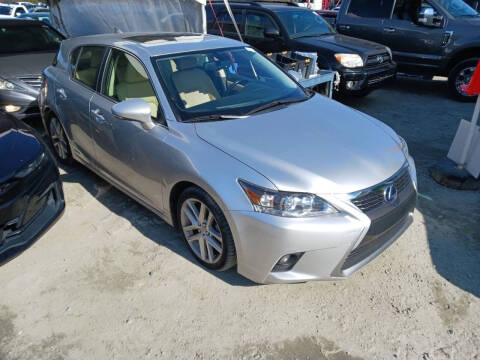 2015 Lexus CT 200h