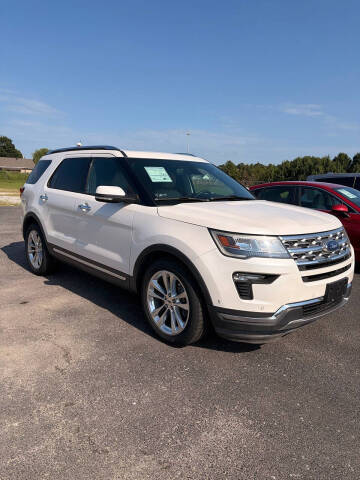 2018 Ford Explorer Limited