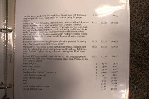 1973 Alfa Romeo GTV6