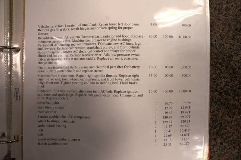 1973 Alfa Romeo GTV6